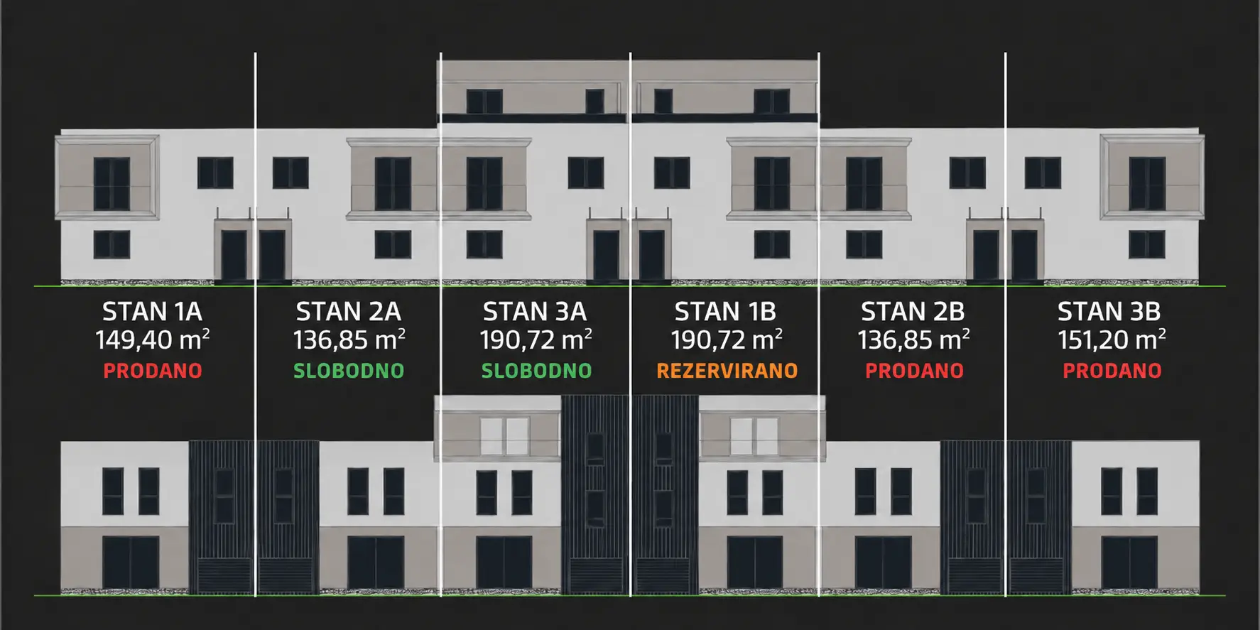 Katalog stanova